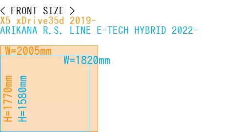 #X5 xDrive35d 2019- + ARIKANA R.S. LINE E-TECH HYBRID 2022-